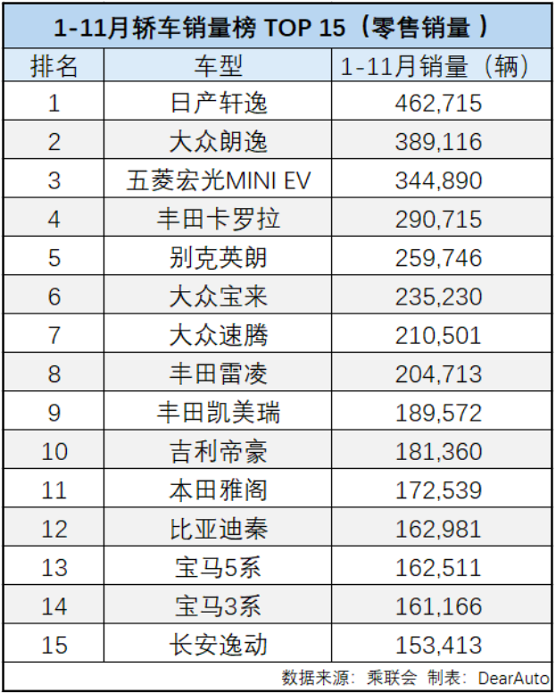 不愧是宠粉狂魔，广本将型格打造成用户最期待的样子