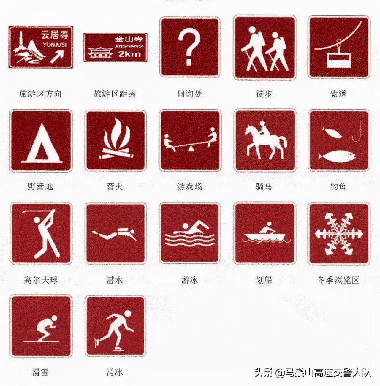 交通安全標(biāo)示大全及圖解！建議收藏，以備不時(shí)之需