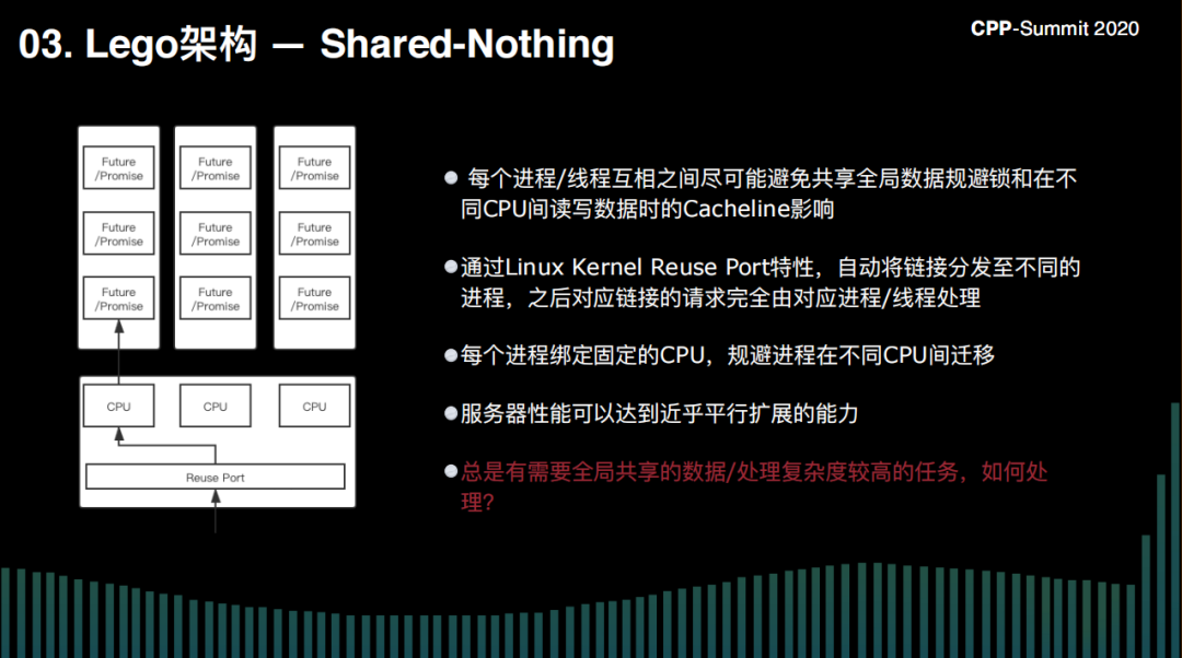 C++高性能大规模服务器开发实践