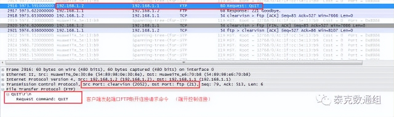 泰涨知识 | 浅谈FTP协议的工作方式