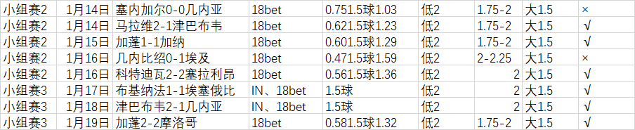 非洲杯塞拉利昂vs赤道几内亚前瞻(非洲杯分析：塞拉利昂VS赤道几内亚 双方都有出线可能)