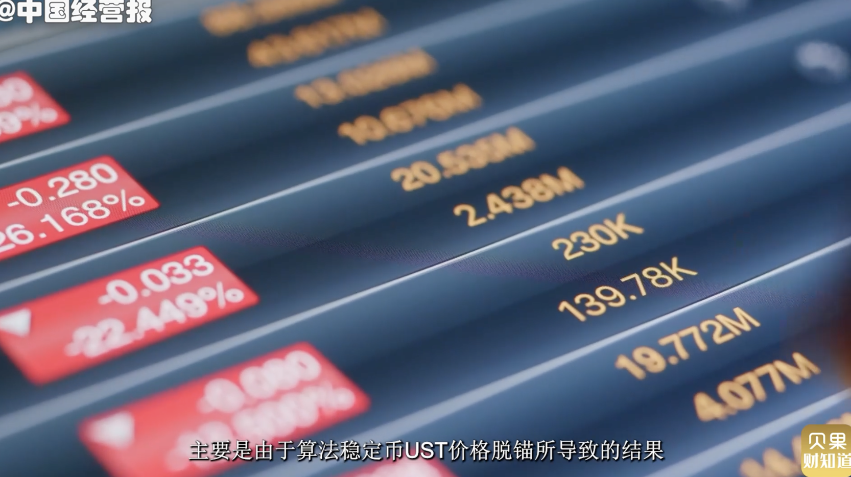 跌幅达超99%，LUNA币带崩整个虚拟货币市场！为啥稳定币也不稳了？