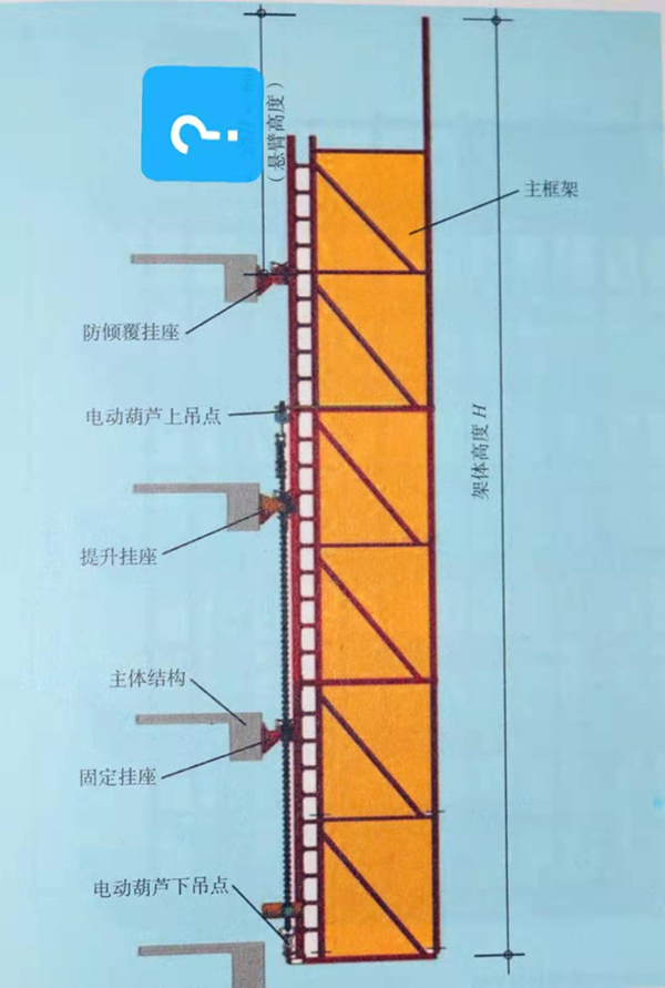 2022年G2电站锅炉司炉考试模拟100题模拟考试平台操作