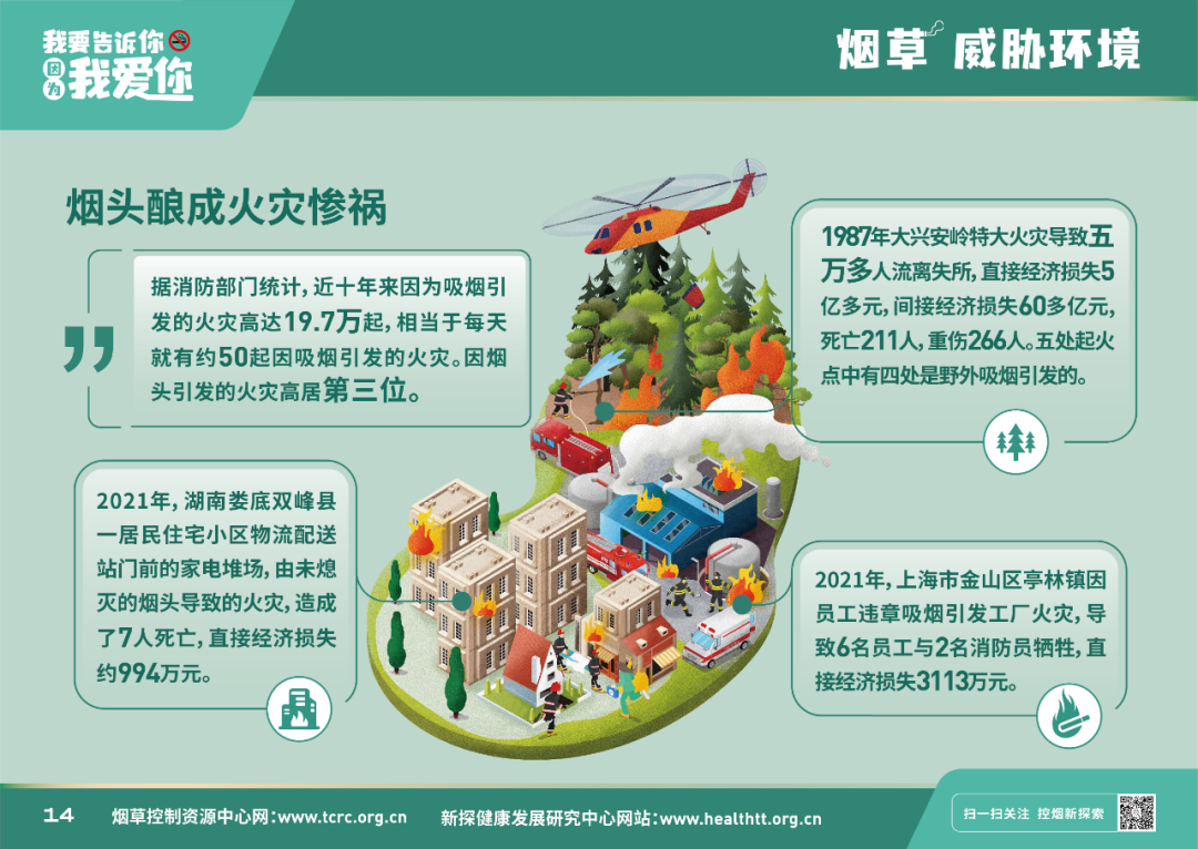 远离烟草，爱护环境｜双流区黄甲小学积极开展世界无烟日宣传工作