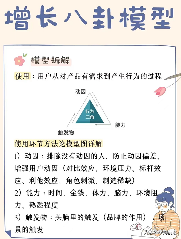 運營人必看/5大運營模式