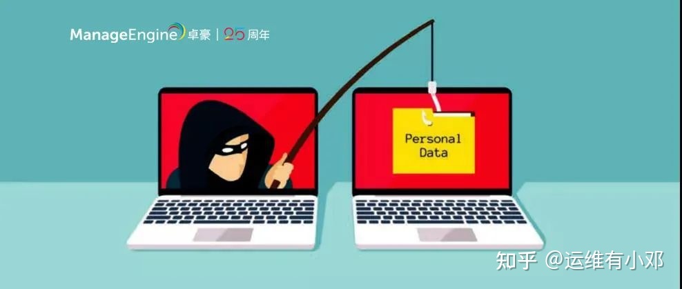 ManageEngine卓豪 X | 助力凯德集团实现AD域管理自动化