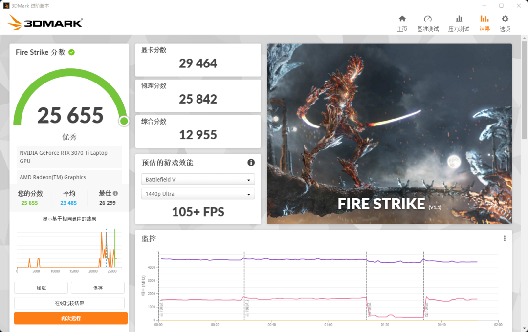 Alienware m17 R5锐龙版评测：强悍升级AMD锐龙9 6900HX旗舰处理器