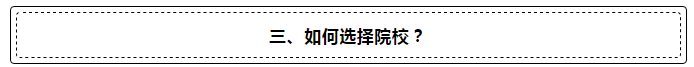 成人高考專業(yè)和學(xué)校怎么選？先選專業(yè)還是先選擇學(xué)校？