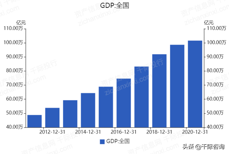 2022年中国新疆振兴发展研究报告