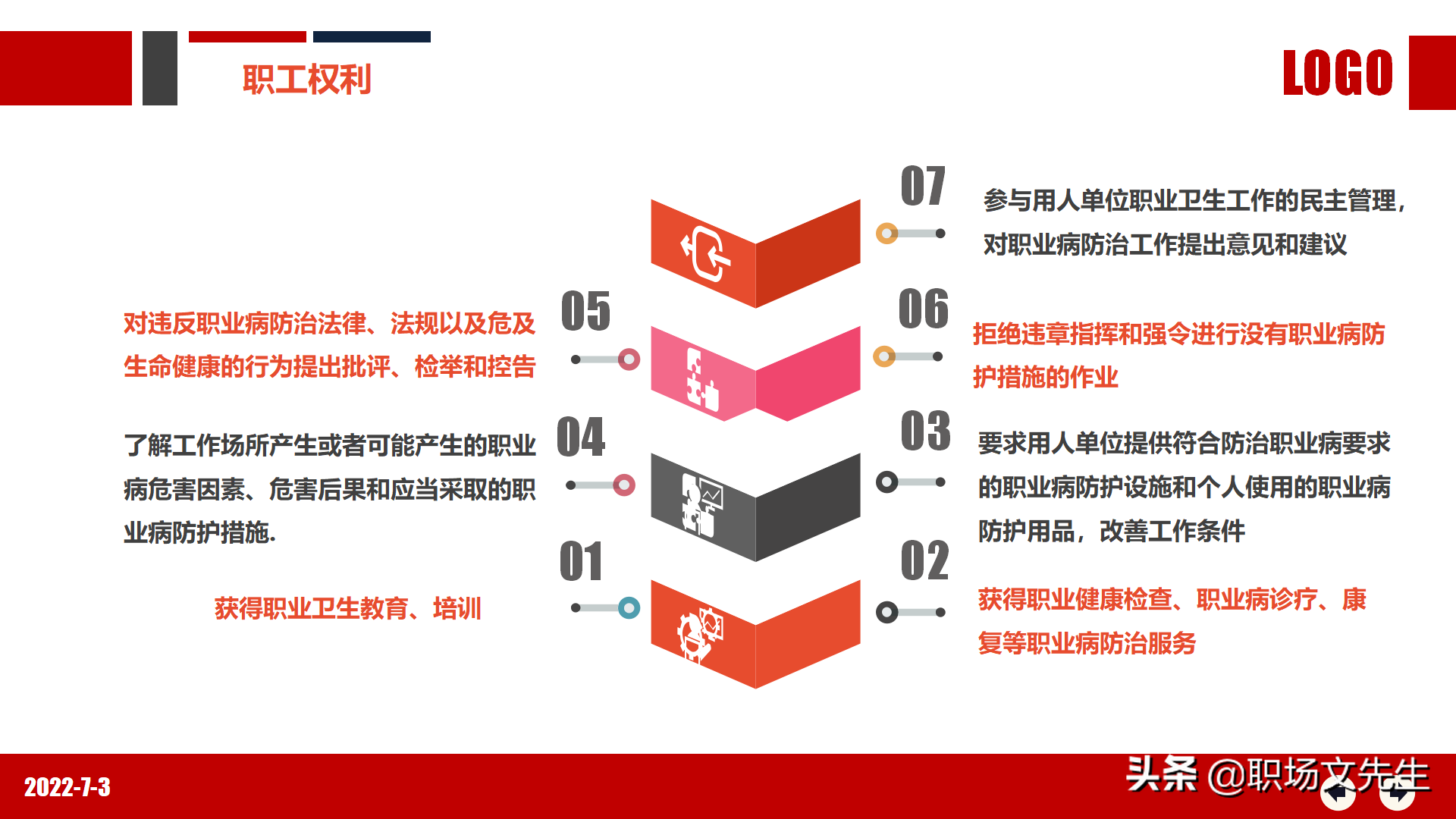职业健康知识及法规要求，80页2022年职业健康与防护专题培训