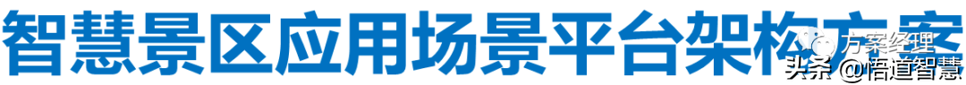 智慧景区应用场景平台架构方案(ppt)