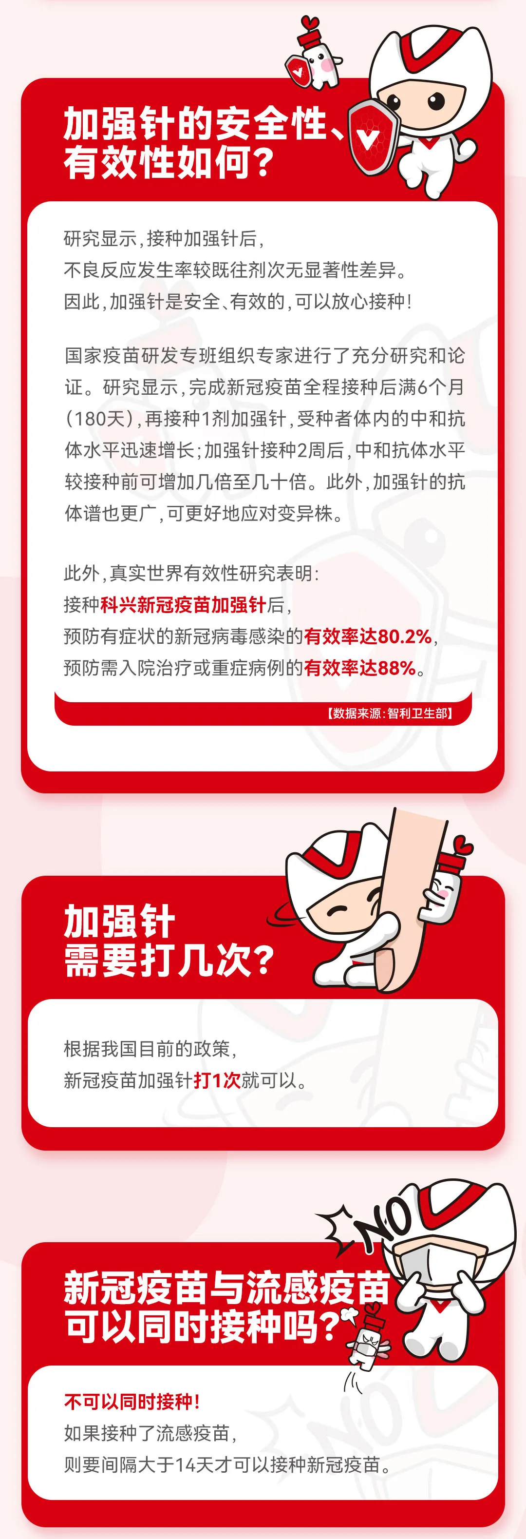 新冠疫苗加强针来了，你准备好了吗？
