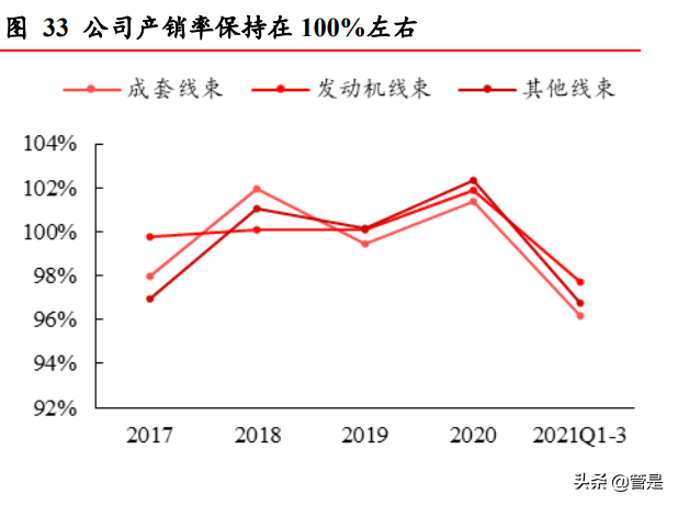 沪科股份股票行情