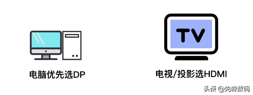 HDMI和DP区别在哪里？电脑连接线怎么选，一文看懂连接线的历史