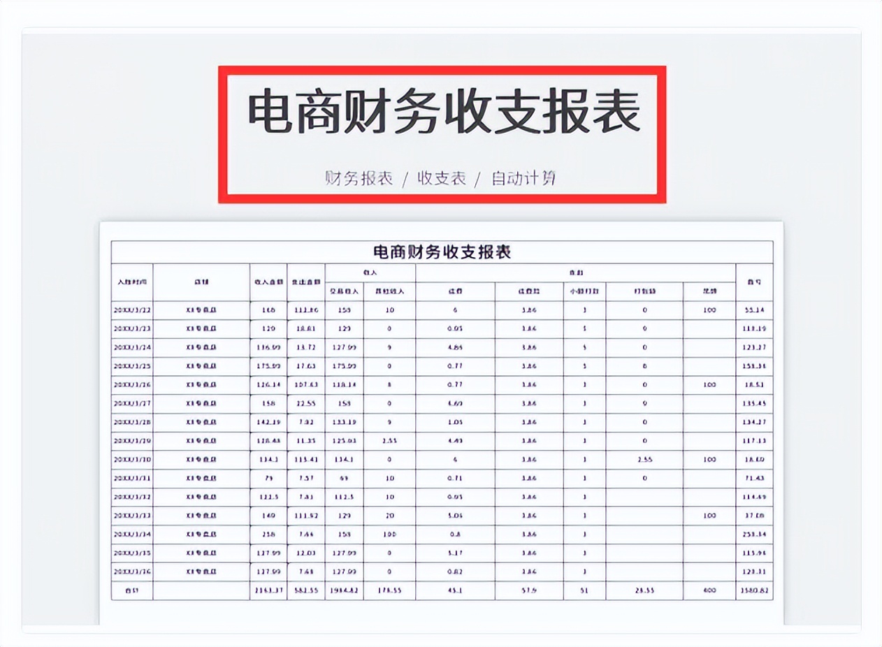 怎么会有这么好用的财务报表，输入数字自动计算，简直绝了