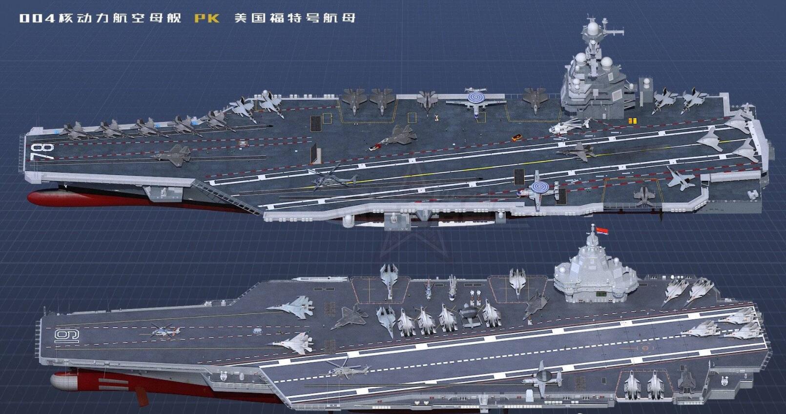 美媒：中国航母发展没有尽头，003航母后将推进第四艘核航母计划