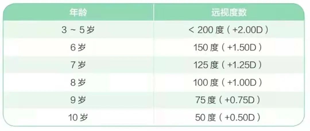 學習桌普及正當時，博士有成寵粉福利款成佳選
