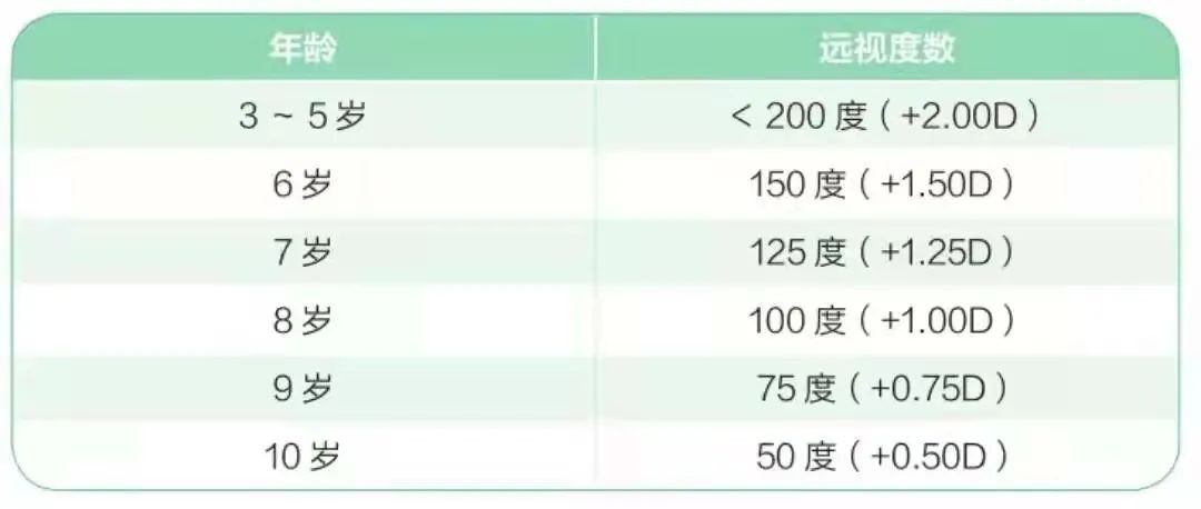 學習桌普及正當時，博士有成寵粉福利款成佳選