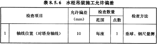 给水排水构筑物工程施工及验收规范 GB 50141-2008