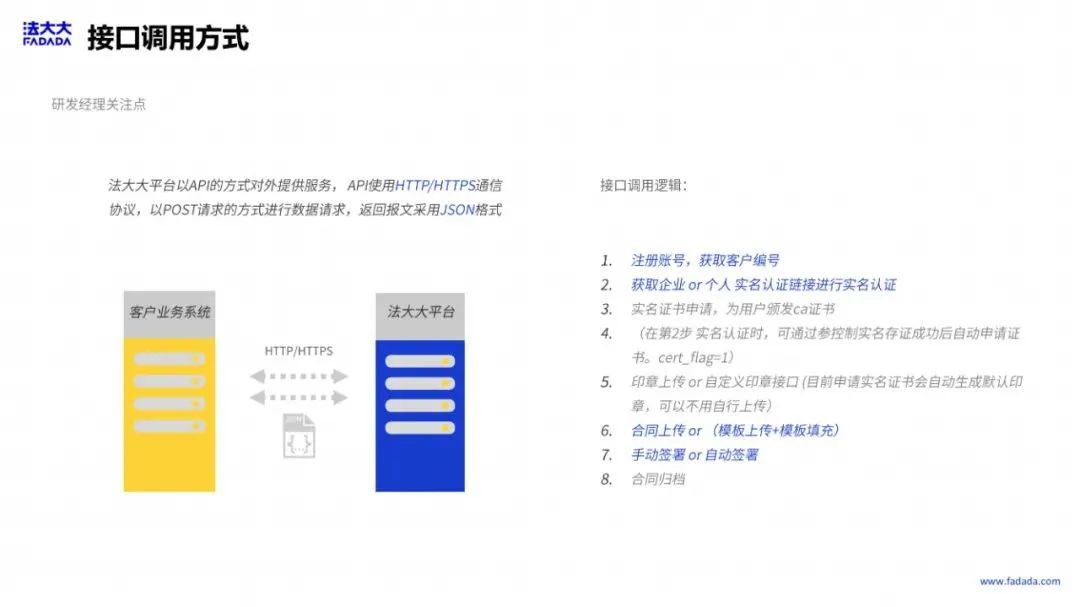 BSN应用案例精选「3」：法大大网络科技电子合同助力企业数字抗疫