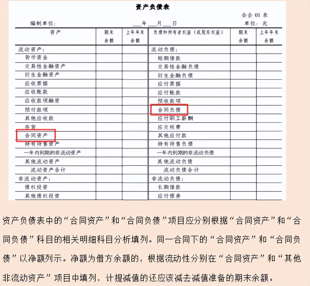 执行新收入准则新增8个科目的账务处理应用，附会计科目表，收藏