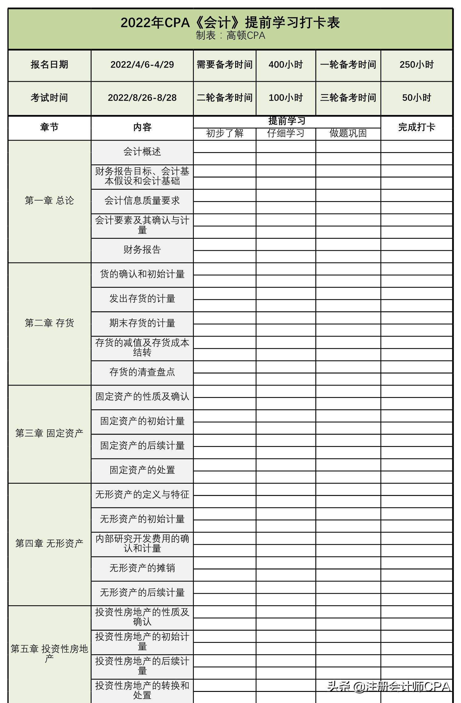 CPA《会计》考过67分其实也挺简单的，掌握这些知识点就够了