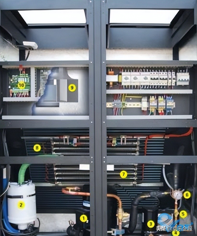 精密空调维保怎么做，需要注意几方面？