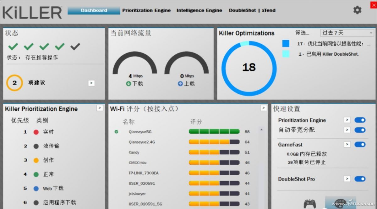 高端游戏本的香饽饽！Killer杀手无线网卡到底有多强？