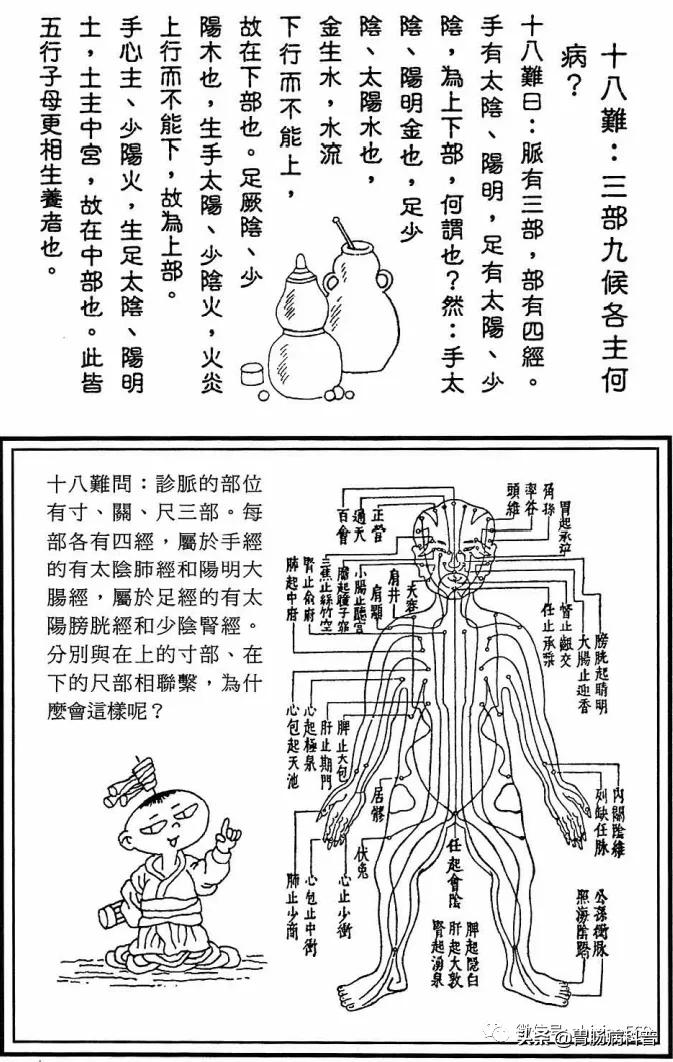 《漫画版八十一难经》第十八难：三部九候各主何病？