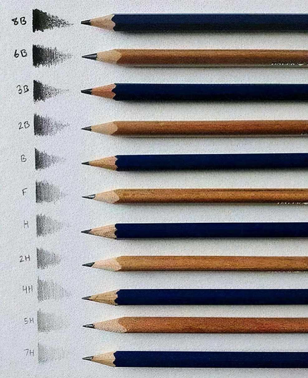 高考为啥规定用2B铅笔涂卡？看完电脑阅卷的样子，或许就明白了