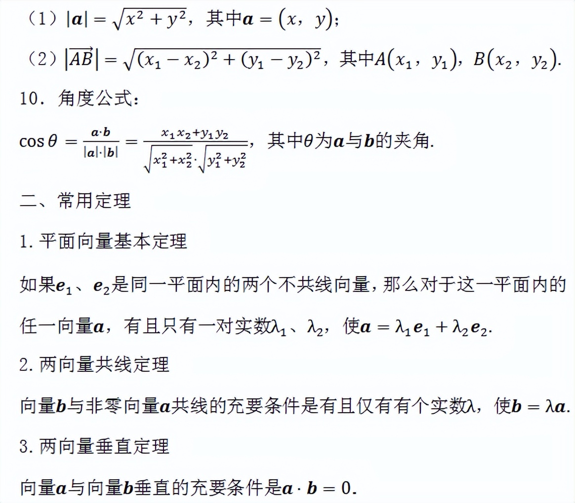 2022高考数学冲刺：高中数学必考点、重难点知识大汇总