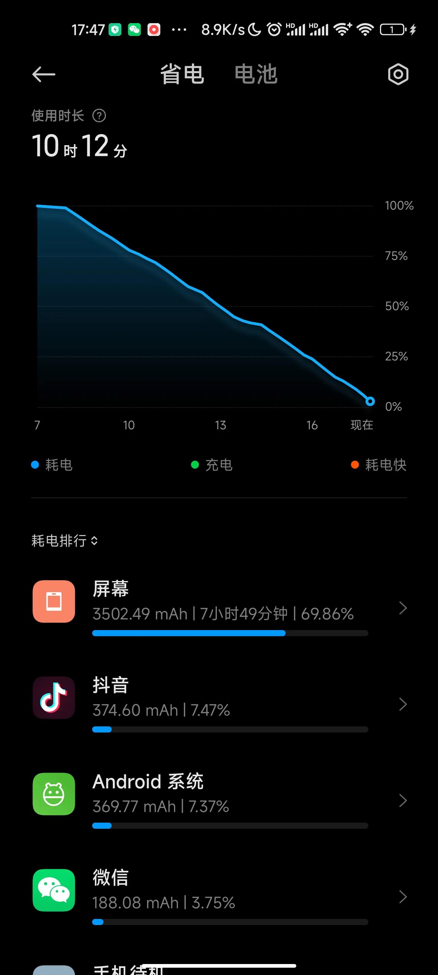 小米11Ultra续航