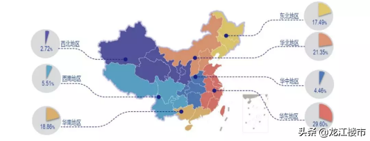 哈尔滨人才,哈尔滨人才市场档案存放中心