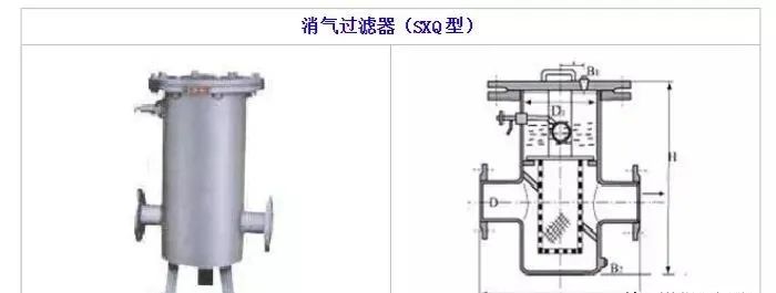 12种管道过滤器