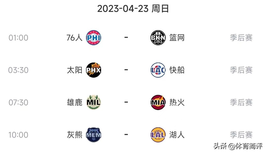 央视直播！4月23日NBA4场季后赛赛程出炉，詹姆斯回击狄龙挑衅