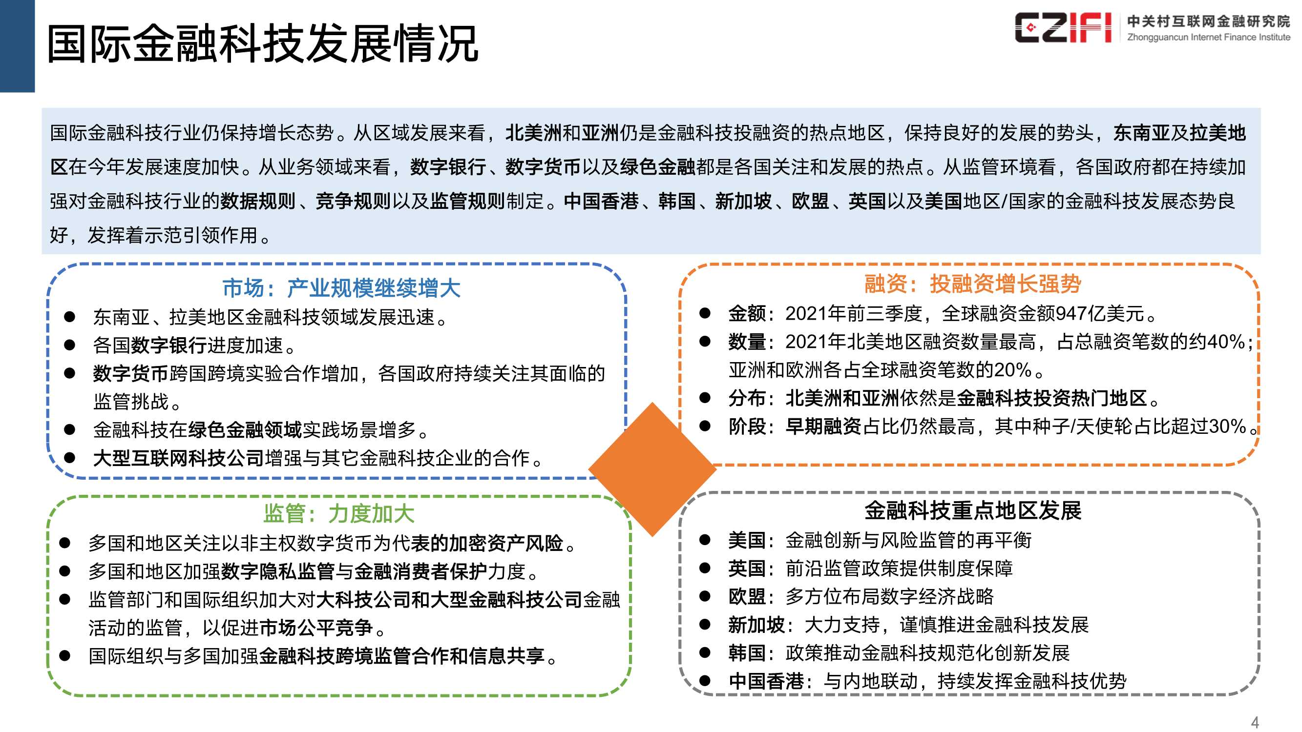 中国金融科技和数字普惠金融发展报告（2022）