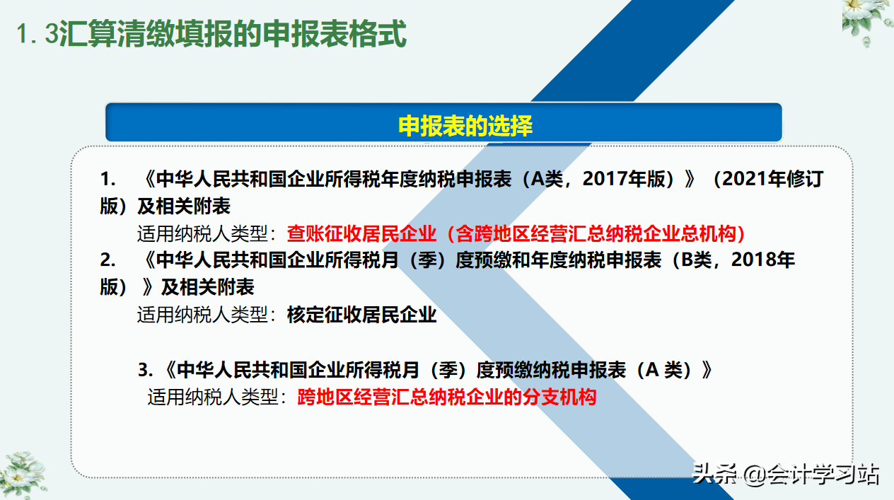 别让汇算清缴成为你的绊脚石，19个申报表填写案例，任谁见了都夸