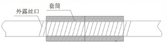 建筑工程质量创优策划