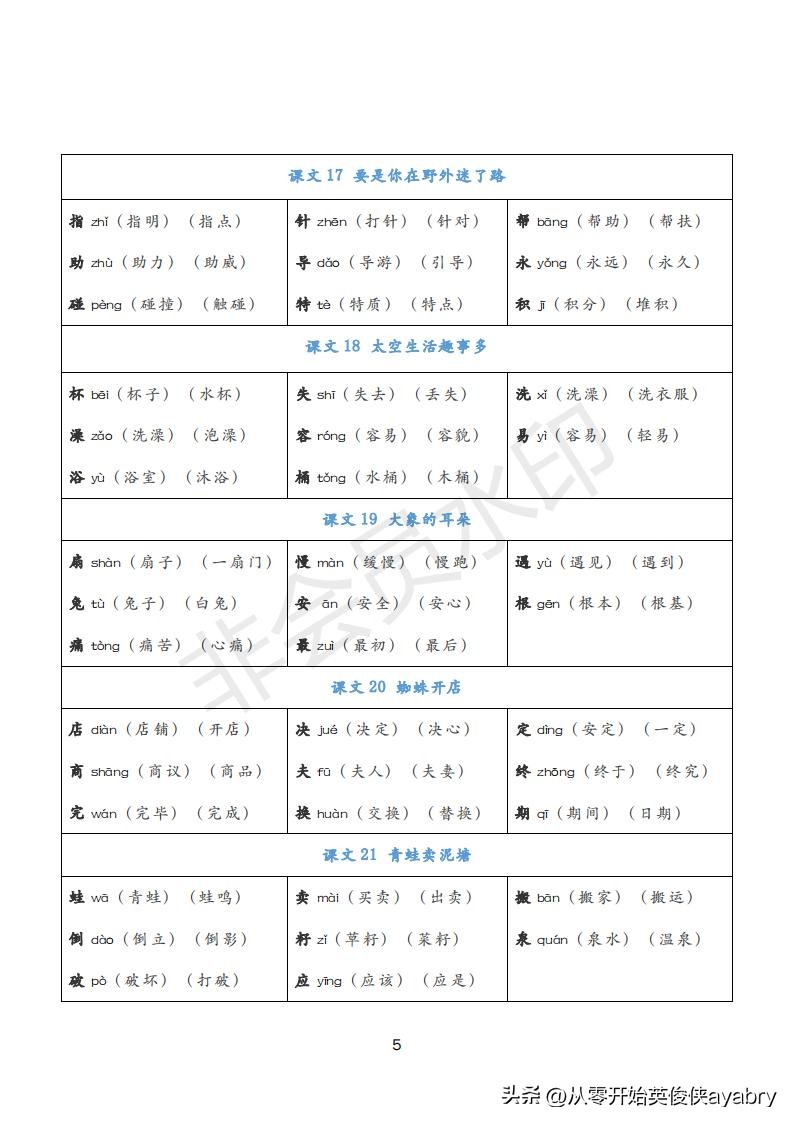 语文英语怎么me读（语文英语怎么读math）-大连信息网wang
