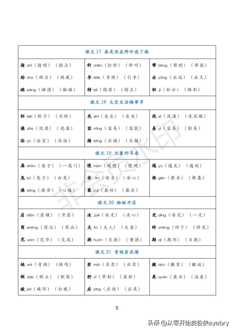 语文英语怎么读（语文英语怎么读math）-第5张图片-昕阳网