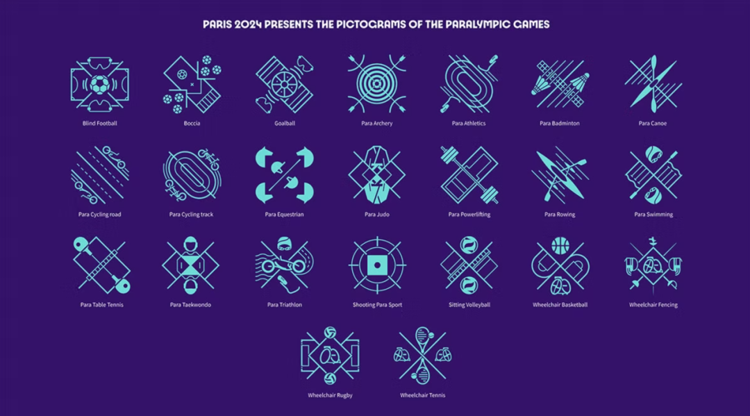 奥运会体育运动项目都有哪些（2024巴黎奥运会体育图标及视觉标识公布！）