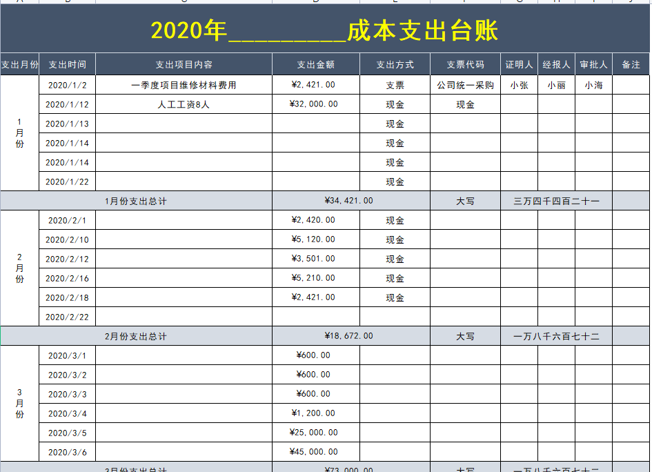 96女会计用45套财务表格模板做台账，别人一天，你只需半个小时