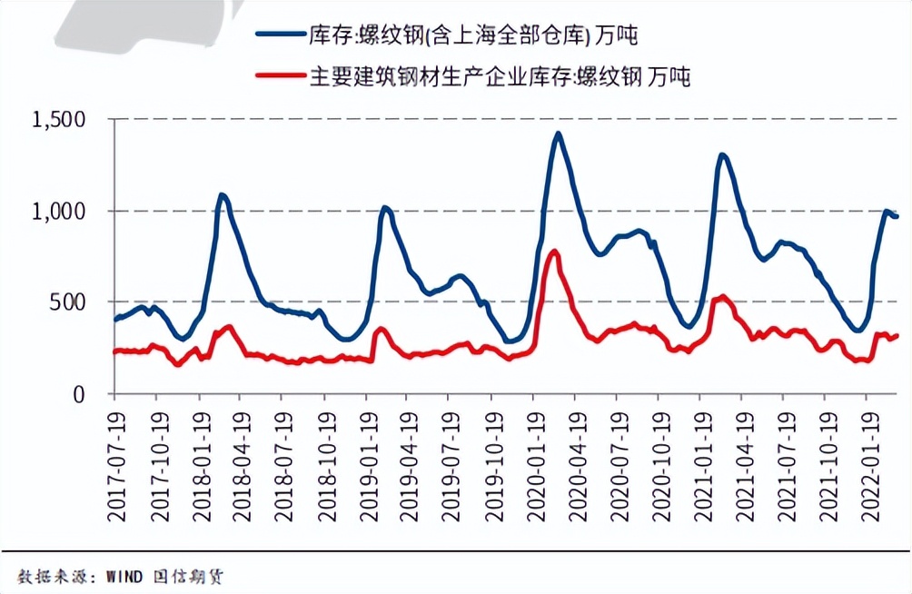 风不能把阳光打败，“疫情焦虑”将逐渐消退