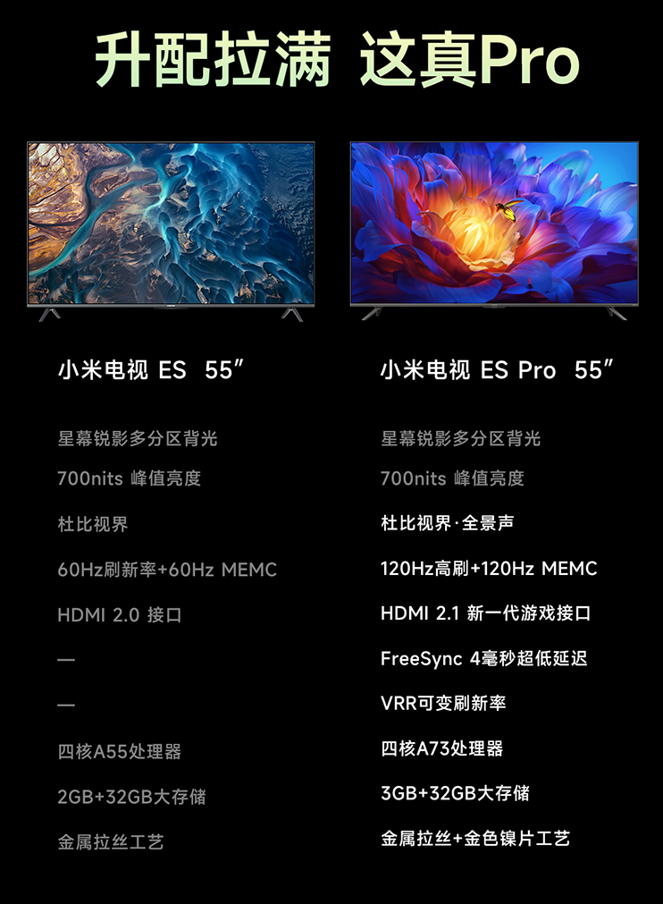 小米电视 ES Pro 推出 55/65/75 英寸版本：支持 HDMI 2.1、VRR等