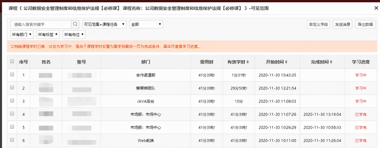 擴張加速，人才掉隊，連鎖企業(yè)該如何避開這個巨坑？