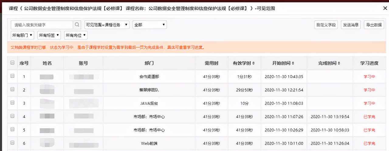 擴張加速，人才掉隊，連鎖企業(yè)該如何避開這個巨坑？