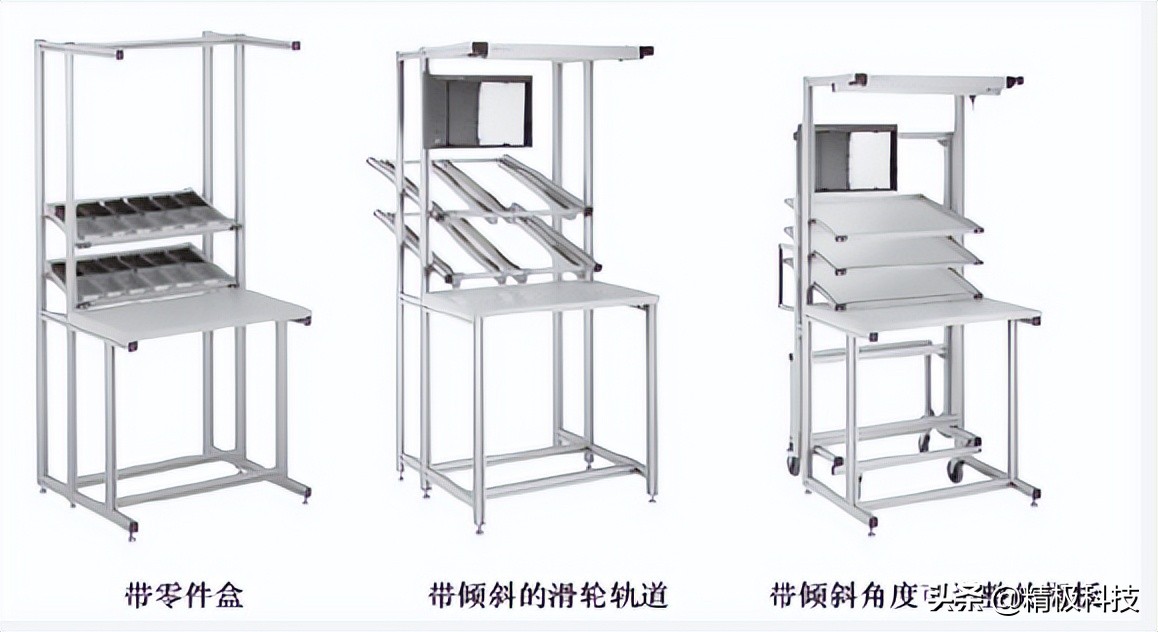 精益单元生产中工作台的种类及其特点说明