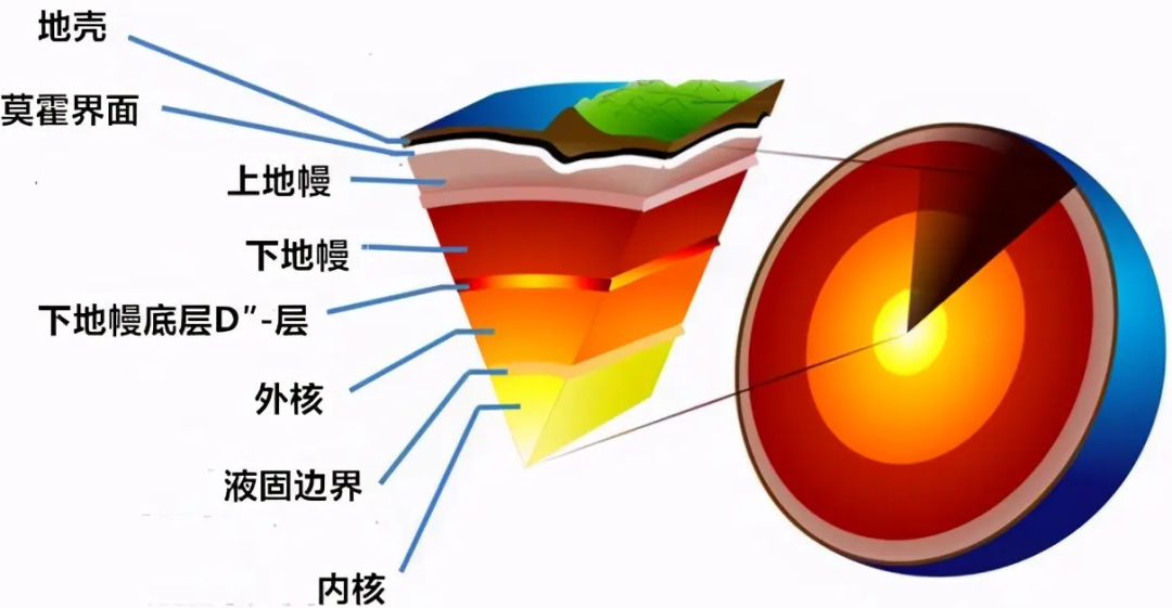 ���������⣬���໹�ܡ����ã��п�ԺԺʿ������Լ45��������