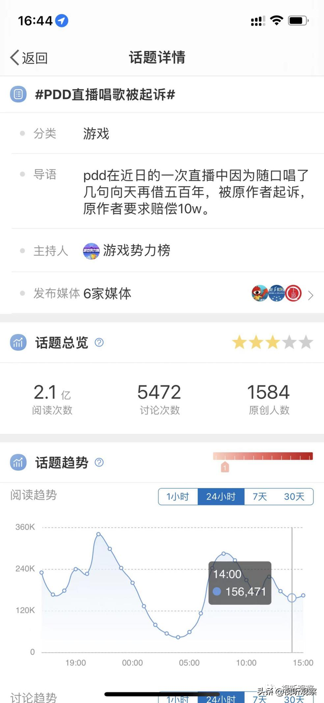 快手删除直播预约(周杰伦快手直播破纪录，两游戏主播偷懒雇8人殴打自己被刑拘)