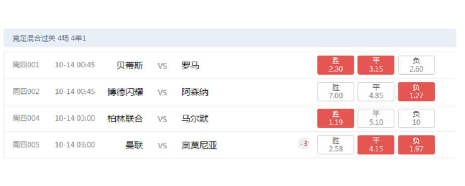 10.13足球竞彩推荐：精选4场比赛解析内附胜平负